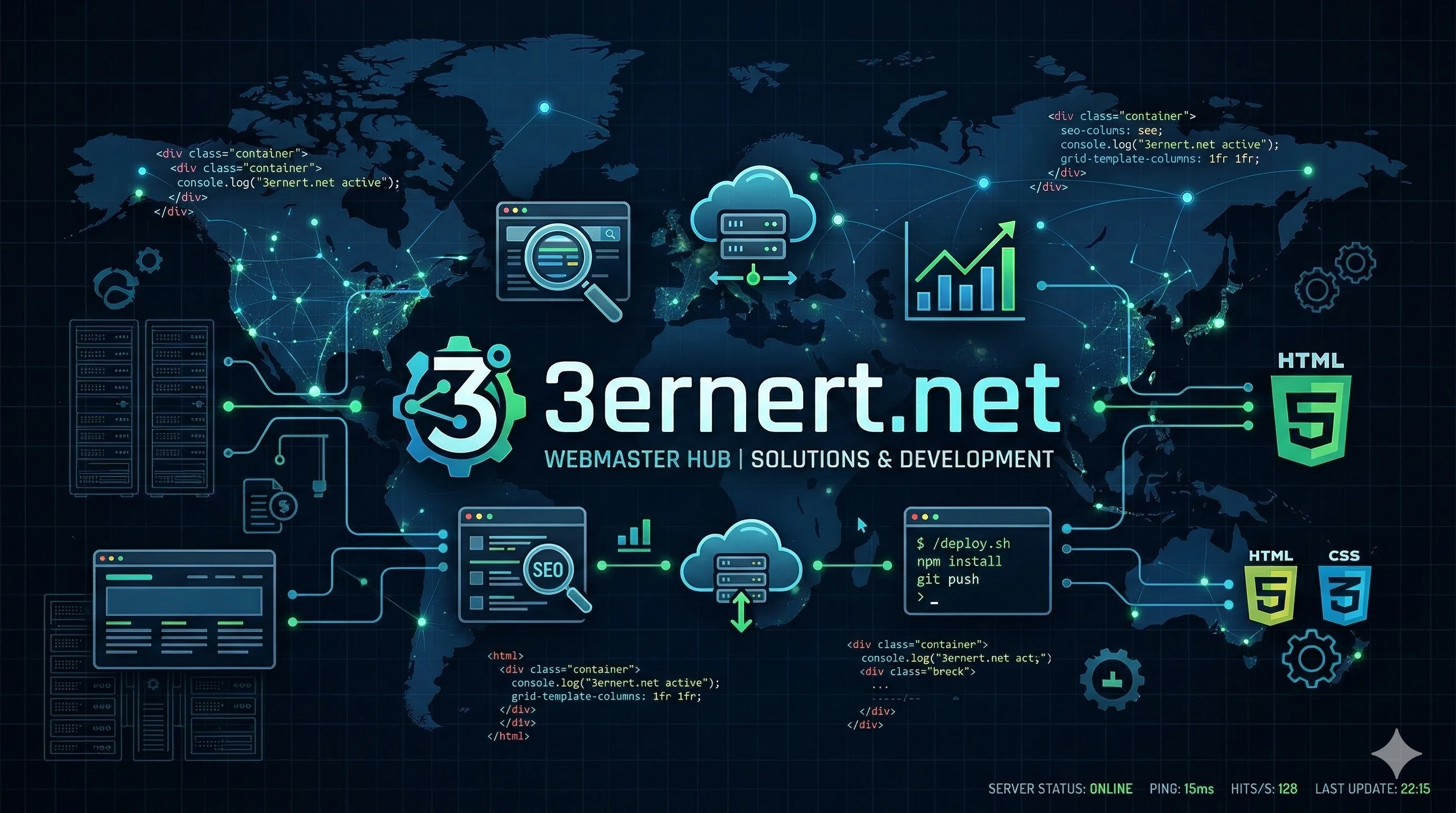 3ernert.net