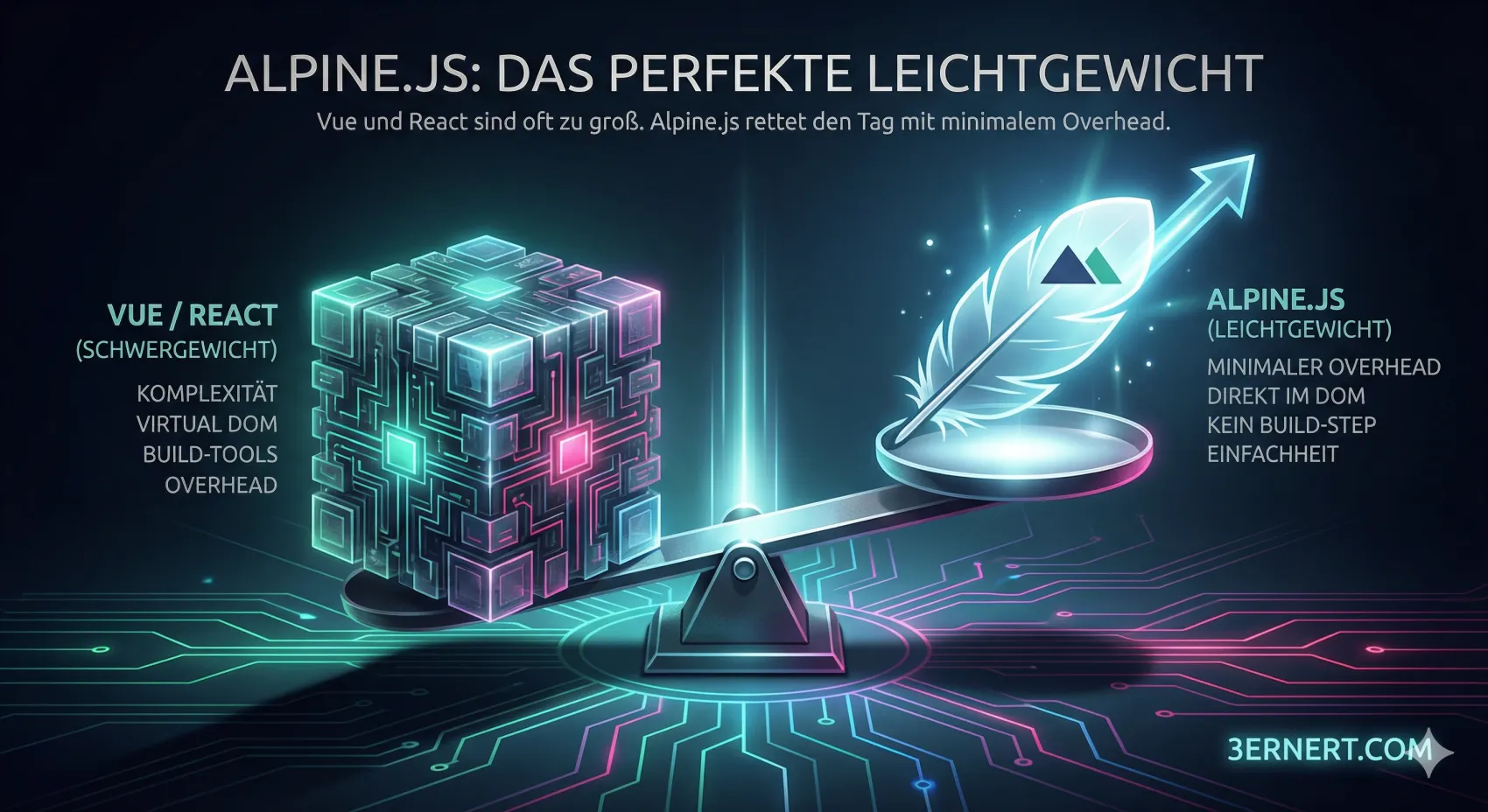 Warum Alpine.js das perfekte Leichtgewicht ist